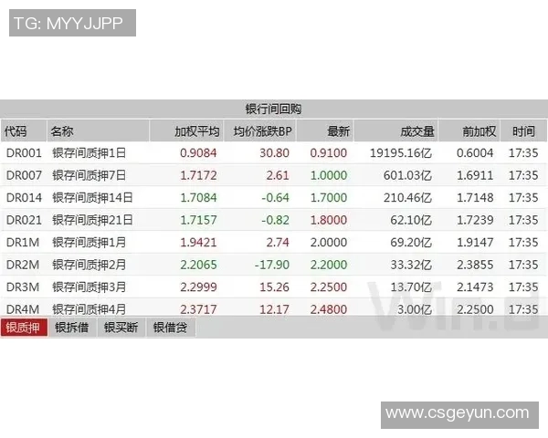 一周体育综述：输赢之外看亮点