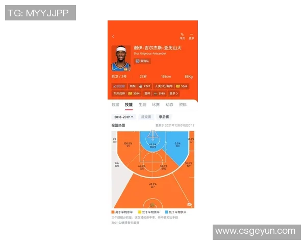 NBA球员训练营最新训练方法揭秘及其对提升竞技水平的实际效果分析